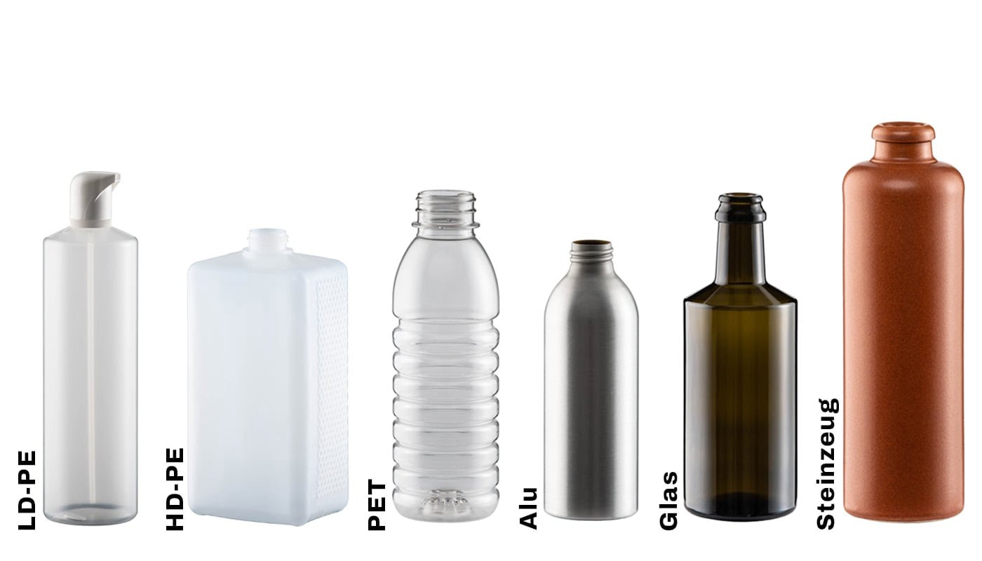 Materialguide